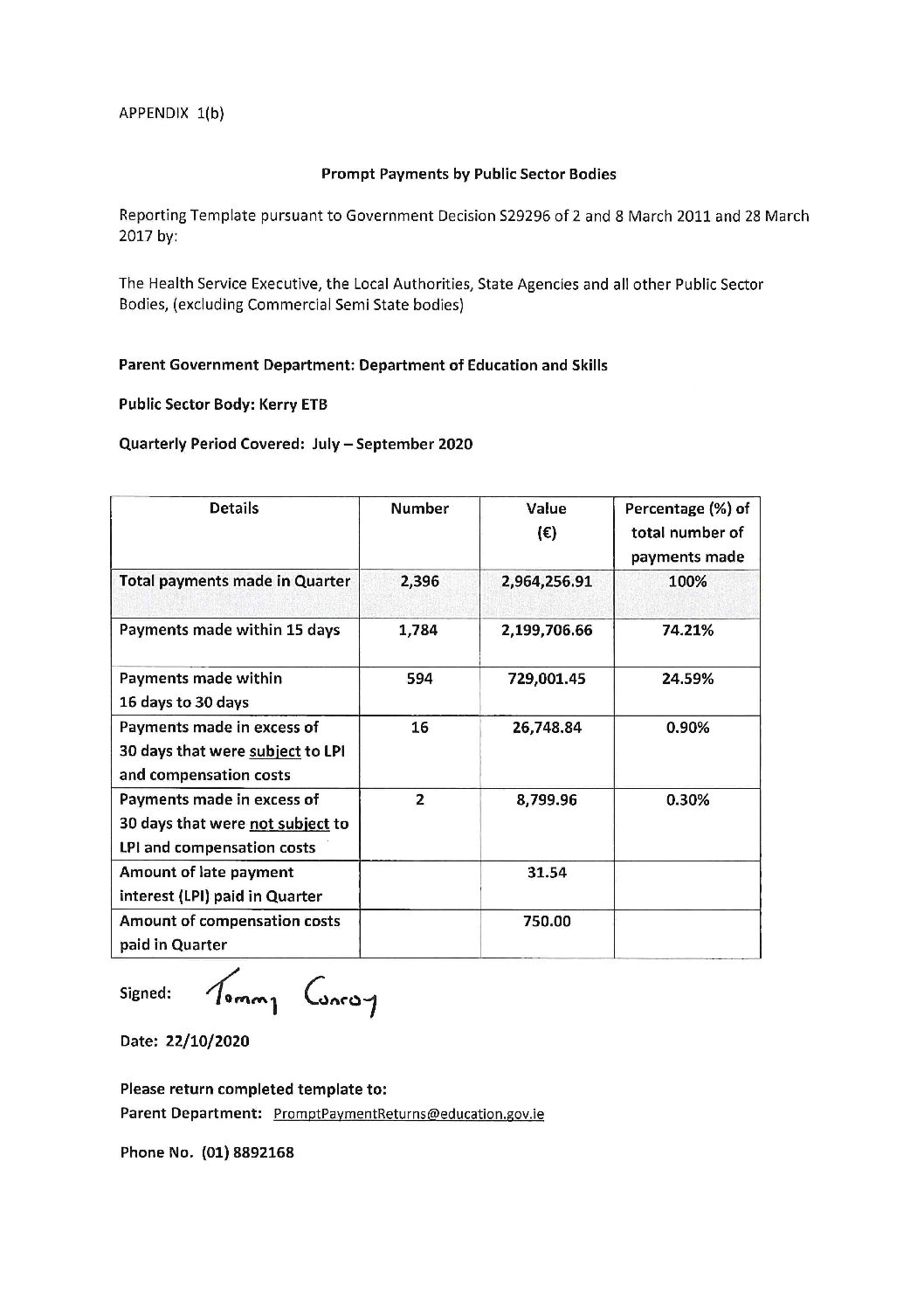 Prompt Payments July September 2020 Kerry ETB   Prompt Payments July September 2020 Pdf 1 